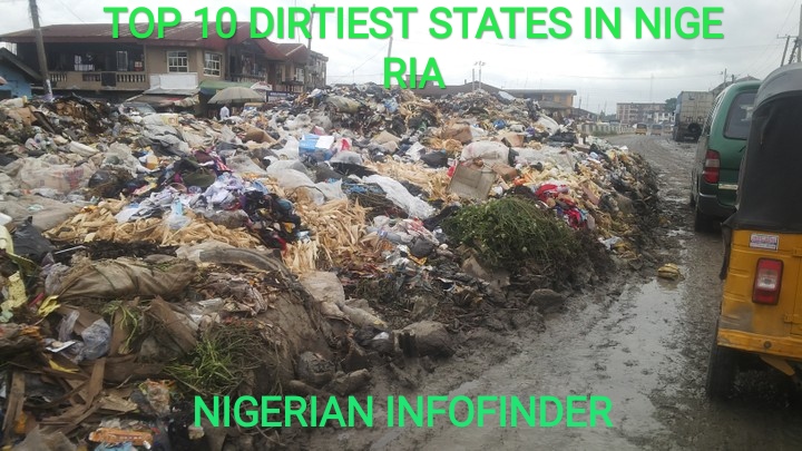 dirtiest states in Nigeria
