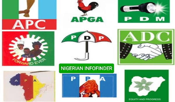 political parties in Nigeria