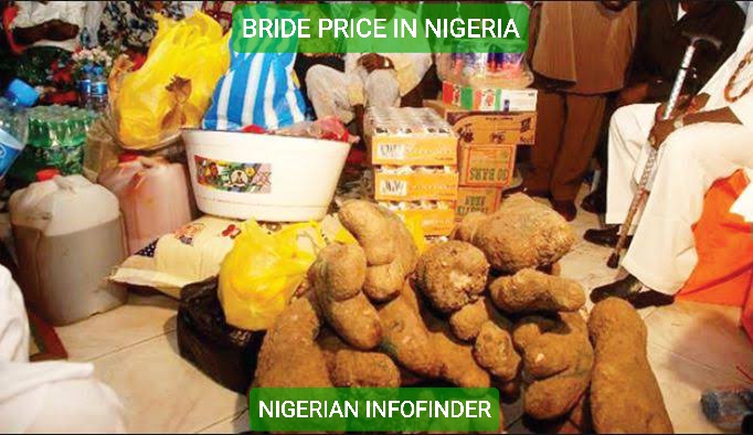 bride price in Nigeria